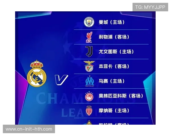 欧冠附加赛抽签揭晓，皇马与本菲卡再演恩怨对决